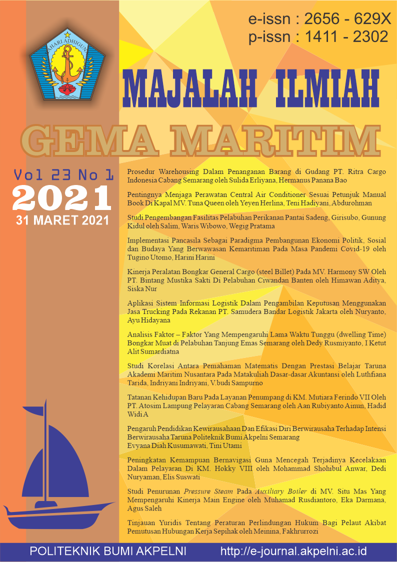 cover gema maritim